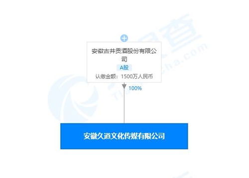 文化傳媒公司成立助推品牌升級，古井貢酒拓展廣電融合賽道