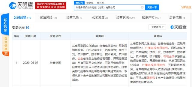 瓜子二手車關聯公司進軍內容制作，經營范圍新增廣播電視節目制作